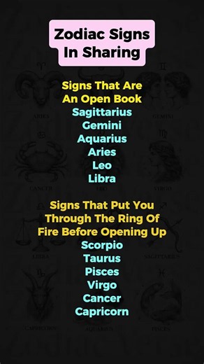 The Way Each Zodiac Sign Shares with Others Will Surprise You! #zodiacsigns #astrology #personality