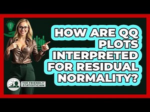 How Are QQ Plots Interpreted For Residual Normality?