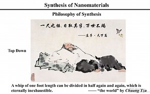 天津大学胡适《材料物理与化学》第1讲下【01. 引言 Nano Research in a Nutshell】