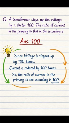 MCQ Question Gate EE 2013 ‪@PrachiRokade5‬