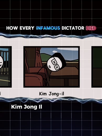 The Story of Kim Jong Il: Insights into North Korea
