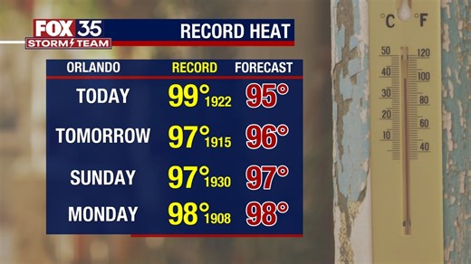 Florida heat wave threatens to push temperatures close to historic records