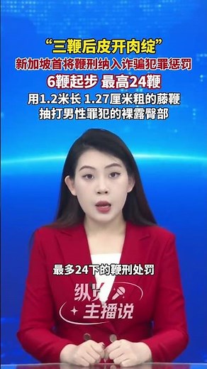 Starting with 6 lashes and going up to 24 lashes! Singapore is the first country to include canin...