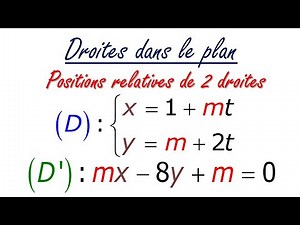 positions relatives de deux droites en fonction d'un paramètre