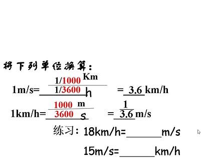 你都知道哪些速度的单位你呢？它们有着怎样的换算及应用