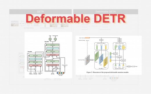 Deformable DETR｜ 3、Deformable Attention、MSDeformAttention、流程讲解