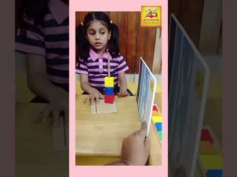 VISUAL SPATIAL INTELLIGENCE DAY ACHARIYA RK NAGAR