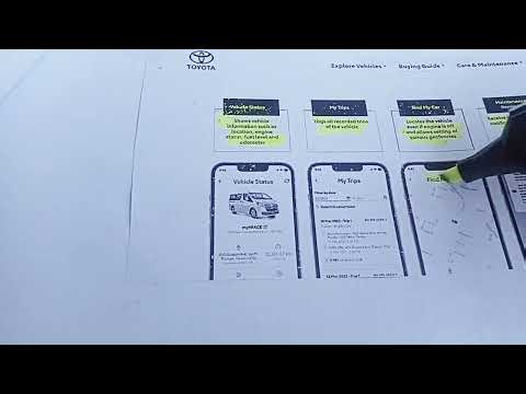 myTOYOTA Connect LDCMLocal Data Communication Module Connect With Your Vehicle W/MYTOYOTA CONNECT😊😊😊