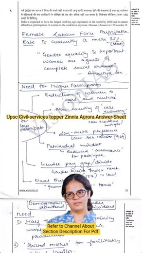 Upsc topper Zinnia Aurora Civil Services Gs Mock test Answer Sheet/Copy #upscmocktest#iasmocktest