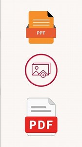 Presentations made easy with Mindomo #productivity #mindmapping #inclusiveeducation #mindomo