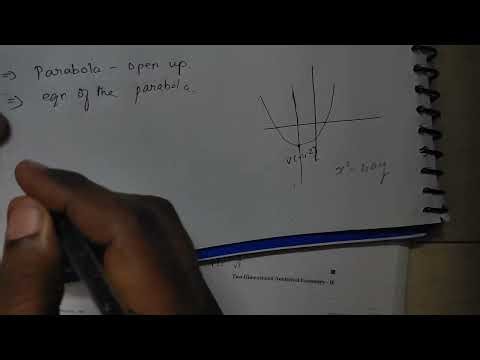 12th maths | example 5.16 | parabola problem| analytical geometry ☺️☺️