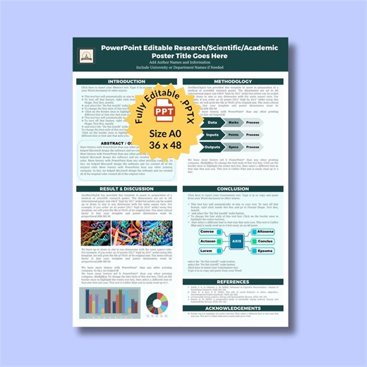 Academic Research Poster Template Powerpoint Editable | Scientific & University Conference Poster | 36x48 Inch - Etsy UK
