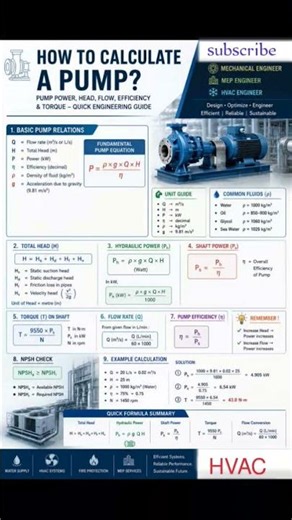 How to Calculate Pump Power?#hvacshorts #airconditioning #hvacclassroom Training