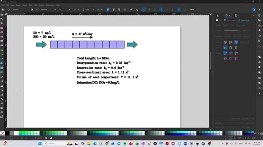 Modeling Oxygen Sag via the Streeter–Phelps Equation in a Plug Flow Reactor | OpenHydroQual Tutorial