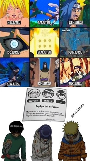 Every Type of Jutsu in Naruto Explained — The True Power of Effort, Pain & Growth 🍃🔥