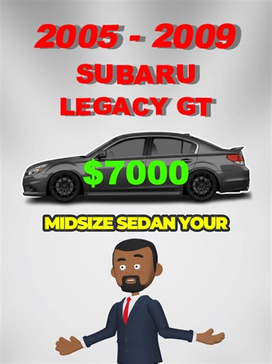 Transforming a Subaru Legacy GT into a Powerhouse