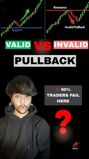 Valid or Invalid Pullback? Learn the Difference