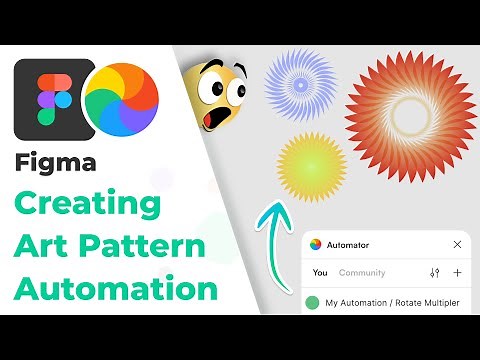Creating an Automation in Figma Automator Plugin