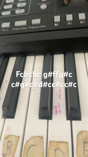 How to play we are number one #pianotutorial