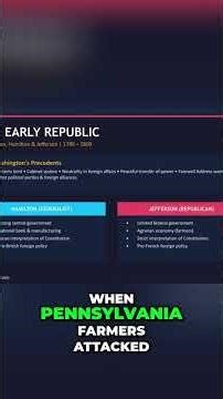 Hamilton vs. Jefferson: The Fight for America's Future! #shorts