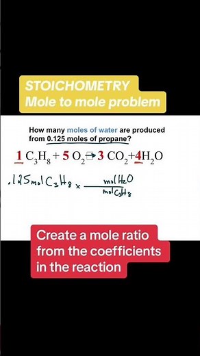 Mole ratios relate quantities #chemistryeducation #candochemistry #chemistry #moleratio
