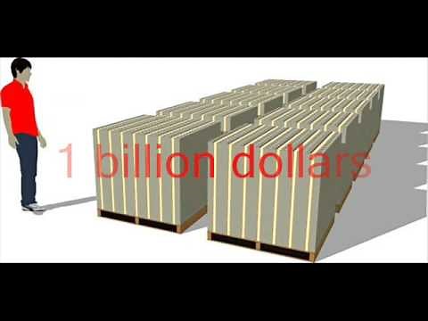 How Much is 1 Trillion Dollars?