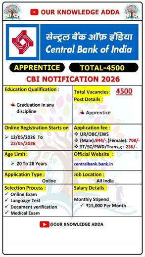 😱CBI Apprentice Recruitment 2026 | 4500 Vacancies | Any Graduate Eligible | #bankjobs #govtjobs2026