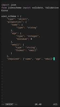 Validate JSON Schema Using jsonschema Library