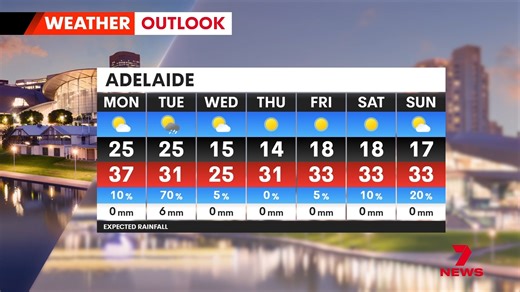 Gertie Spurling7 has the latest 7-day weather forecast from West Beach. Send your weather videos and photos to 7NEWS Adelaide: m.me/7NEWSAdelaide | 7NEWS Adelaide