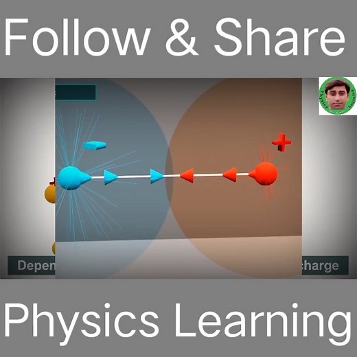 60K views · 1.1K reactions | Electric Field, Electric Field Lines And Torque acting on a Dipole ♥️ #physicslearning | Physics learning | Facebook
