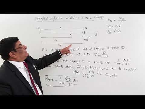 Class 12th – Potential Difference Related to Source - Charge | Tutorials Point