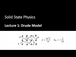 2024 固態物理 Solid State Physics - Lecture 1 - Drude Model