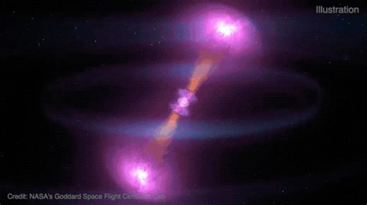 67K views · 860 reactions | When do pirates hunt for cosmic gold? During the arrr-process. When two neutron stars merge, they produce heavy elements like gold in r-process nucleosynthesis. We use NASA - National Aeronautics and Space Administration missions to spot gamma rays emitted by these sources. #NationalTalkLikeAPirateDay | NASA Universe | Facebook