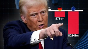 33K views · 250 reactions | President Trump has worked out one deal - with Mexico, which has rapidly deployed troops to the border, in exchange for a delay on America's threatened tariffs. But Mr Trump has doubled down on his threats against the EU, saying they have chosen tariffs because of the bloc's tax rules. He also hinted there could also be a deal with the UK, although Sir Keir Starmer would say only that "intense US-EU discussions are planned". | Channel 4 News | Facebook