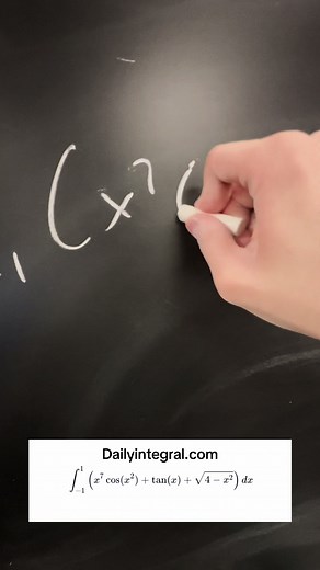 Understanding Integrals: Even and Odd Functions Explained