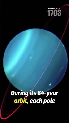 Uranus: The Planet of Extreme Seasons and Tilt