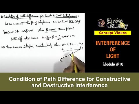 Class 12 Physics | #10 Condition of Path Difference for Constructive and Destructive Interference