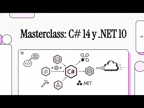 (DWES) Desarrollo Web en Entorno Servidor (2º DAW). UD04. Des. de servicios web en .NET. Resumen