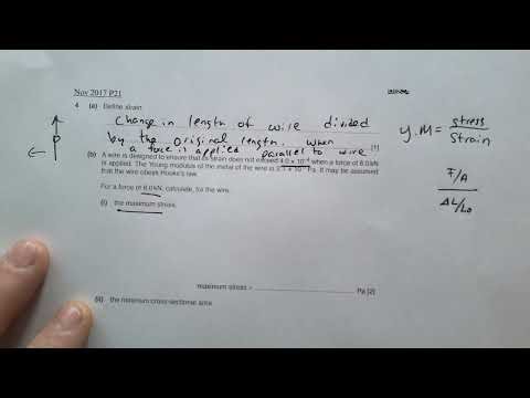 Young Modulus Stress Strain