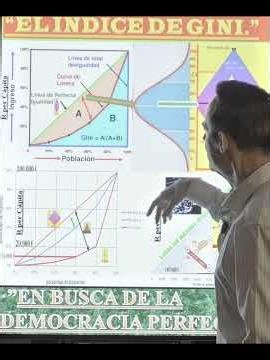 ÍNDICE DE GINI. Útil para medir la IGUALDAD y saber cuando es justa y cuando NO.