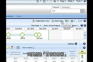 3-6_Clarizen Monitor the health of your projects