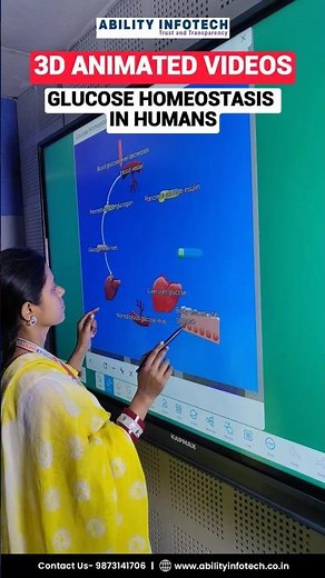 Best Smart Board for Classroom with 3D Simulations #digitalboard #shortfeed #education