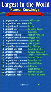 🌊 Largest in the World | General Knowledge Facts | Top Largest in the World #World #GK #Facts