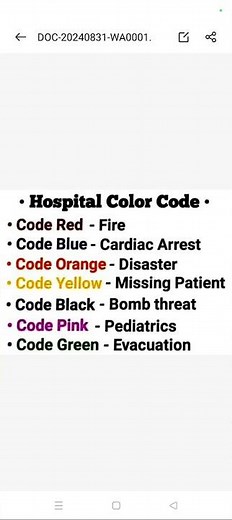 Hospital color code