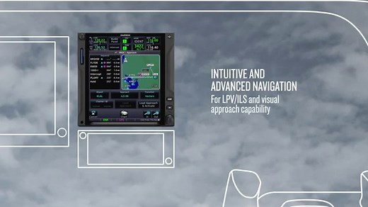 GTN Upgrade: 650 to 650Xi