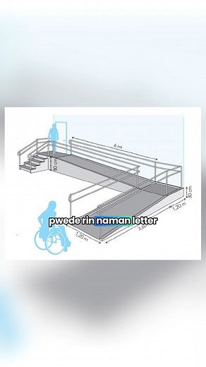 Ano nga ba ang tamang sukat ng ramp for PWDs? | Palacio Architects