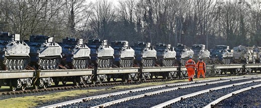 The Importance of Rail Loading Ramps - Think Defence