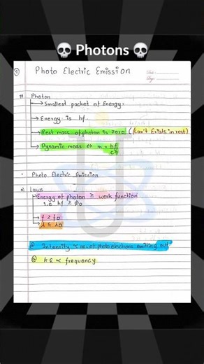 Photoelectric effect | Definition Examples, & Applications | Light Quantum Mechanics Photons