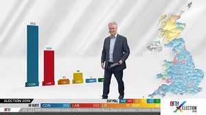 19K views · 146 reactions | Martin Stanford takes you through the key stats from election night from the LBC Data Centre. | LBC | Facebook