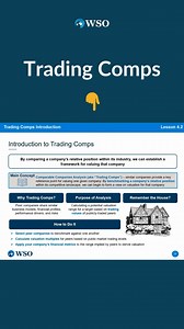 🤠 Introductory video on trading comps from our #Valuation Course. | Wall Street Oasis